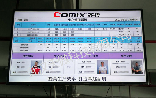 無線andon安燈系統最新解決方案