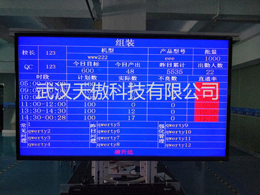 江蘇異常液晶顯示電子看板1-電子看板-液晶生產看板-20201012新聞資訊-武漢天傲科技有限公司