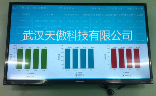 簡易安燈系統10工位套裝說明