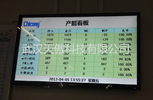 湖北專業安燈系統無線按鈕拉繩盒廠家高性價比設計方案直接的廠家在哪里