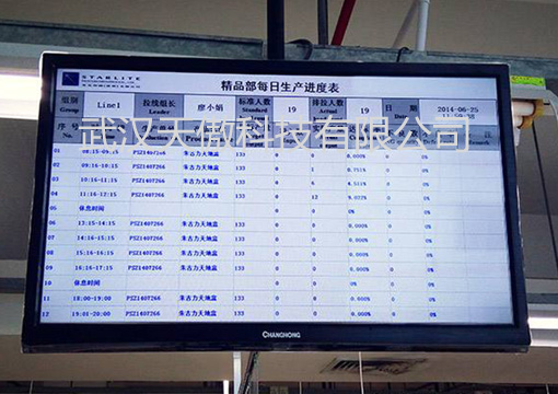 制造工廠生產線液晶電子看板顯示終端低價格供應廠家