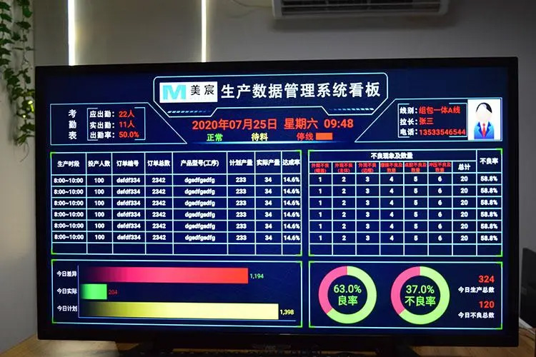 安燈系統工業拉繩按鈕采集盒解決方案