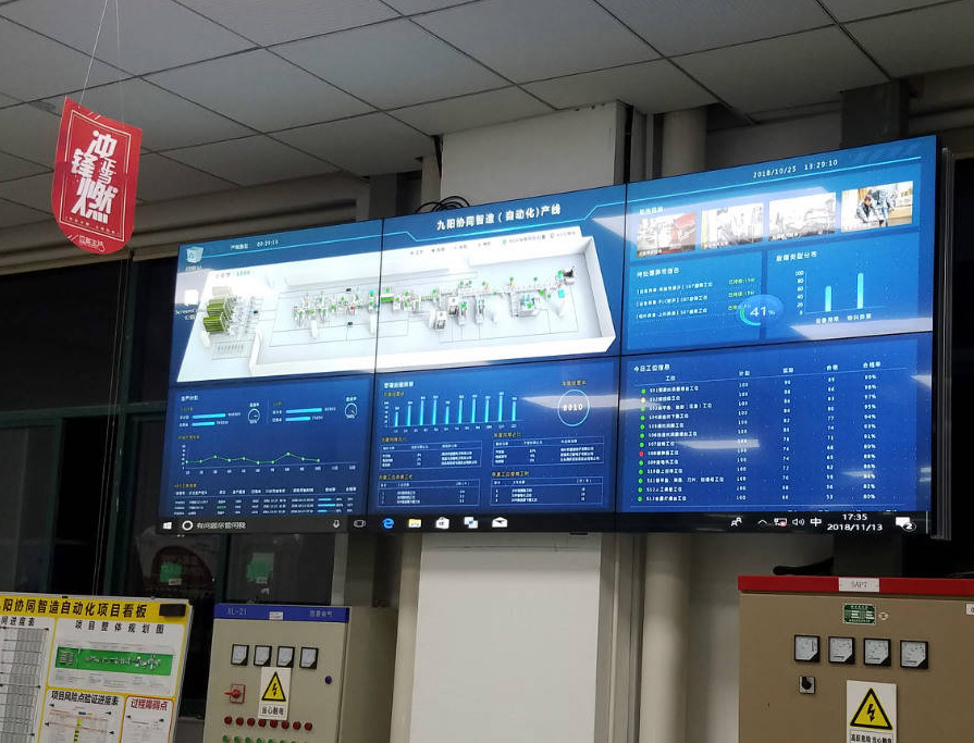 車間生產計劃LCD液晶信息看板有哪些主要作用的ZUI新解決方案