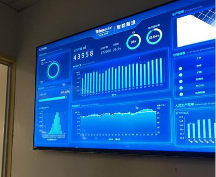 電子看板綜合管理系統的作用和前景的廠家在哪里