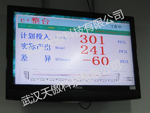 北京倉庫異常ANDON安燈看板系統之1-20200819新聞資訊-武漢天傲科技有限公司