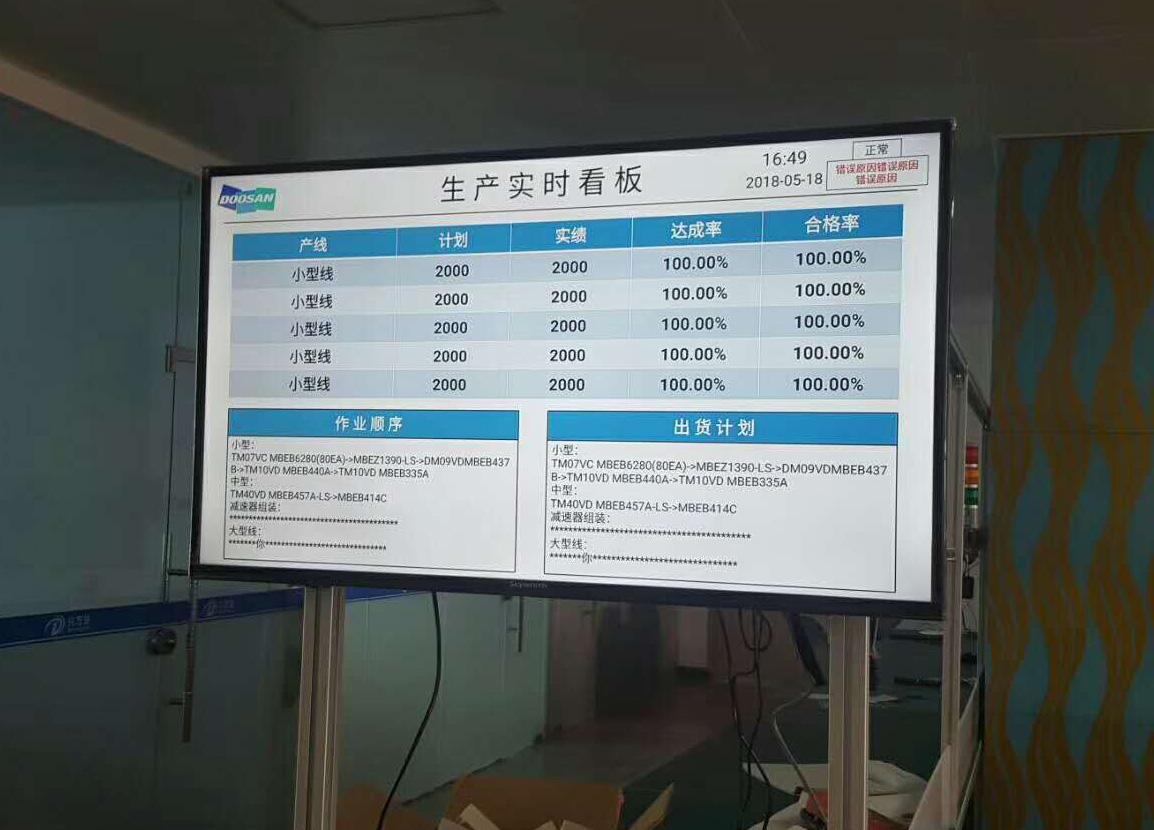 電子看板綜合管理系統價格ZUI低廠家