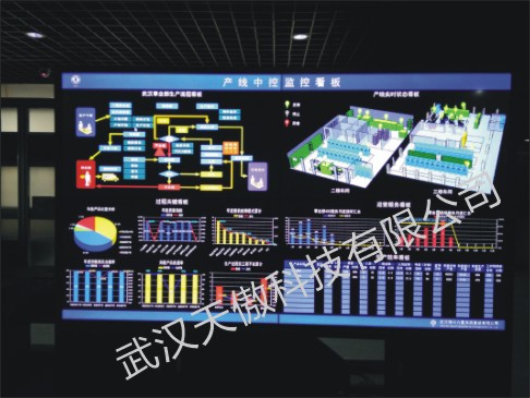 20190910新聞資訊-2019 AI 開發者大會盛大開幕-武漢天傲科技有限公司