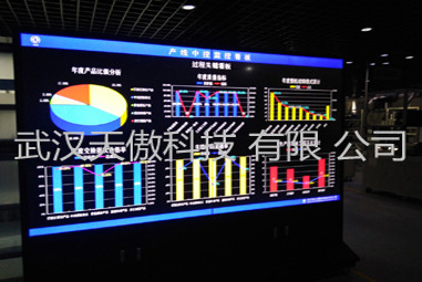 20190904新聞資訊-暗燈ANDON系統的工作流程-武漢天傲科技有限公司