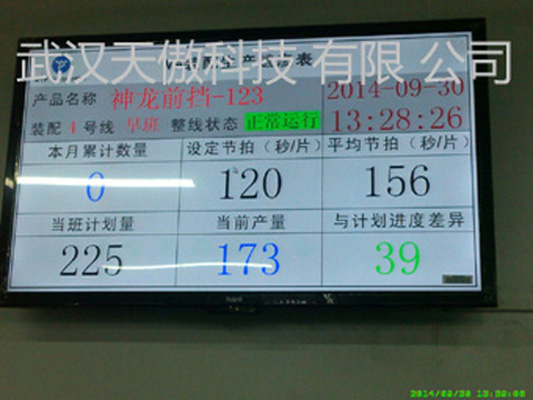 20200215新聞資訊-液晶顯示電子看板系統方案2-武漢天傲科技有限公司